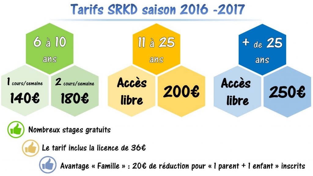 Tarifs_SRKD_2016_2017
